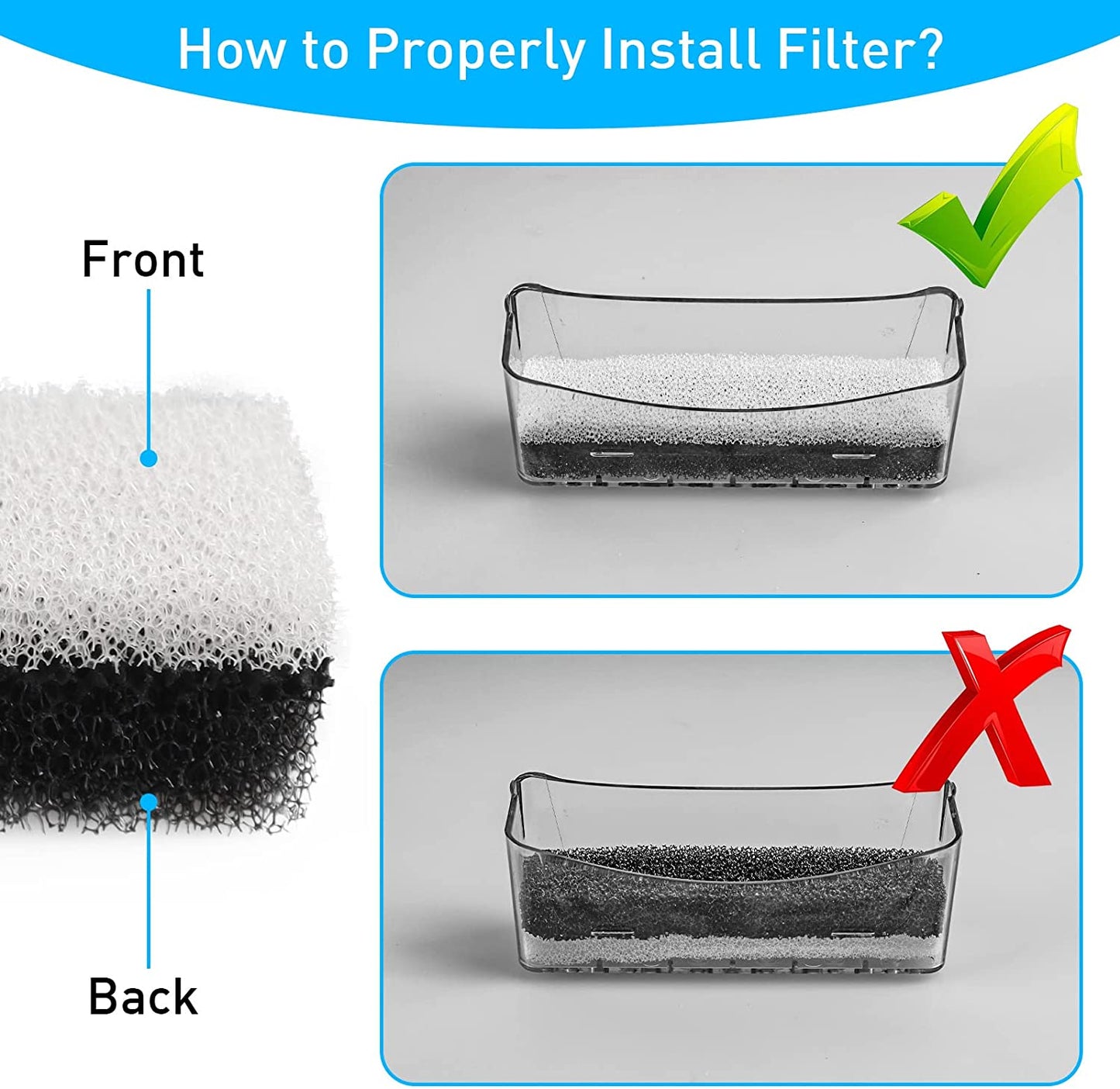 Cat Dog Water Fountain Replacement Filters 4 Pack for WF020TP/WF020BL/WF020WH Fountains