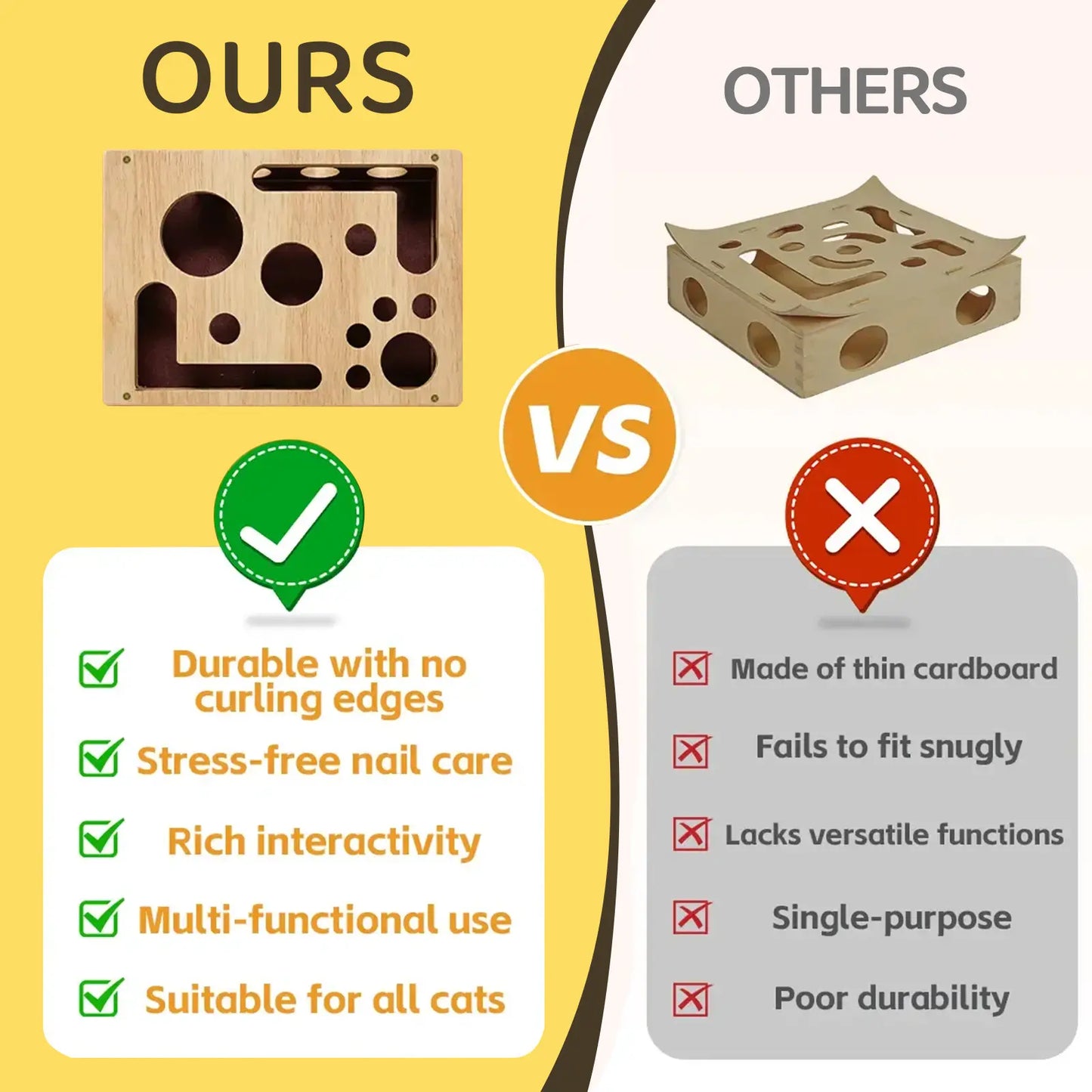 Revolutionary Cat Nail File Box Made from 100% Real Oak Wood - The Ultimate Stress-Free Grooming Solution for Cats Who Fear Clippers and Noisy Grinders, Perfect for Indoor Cats and Multi-Cat Households