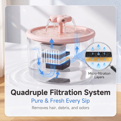 Elevate Your Cat's Hydration Experience with the Stylish and Quiet USB-Powered Cat Fountain Water Dispenser