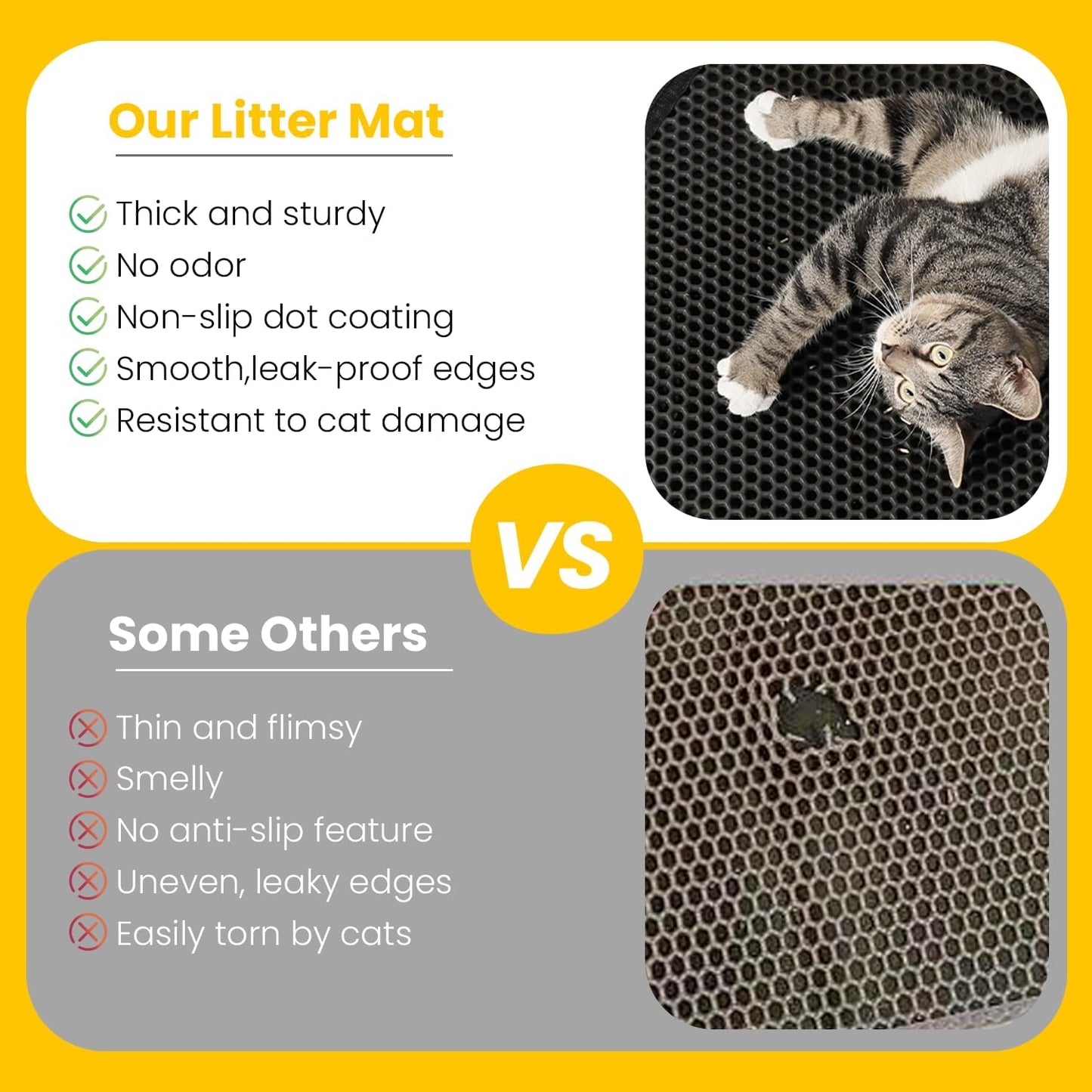 Compact and Durable Cat Litter Mat - Waterproof, Easy to Clean, and Perfect for Small Spaces