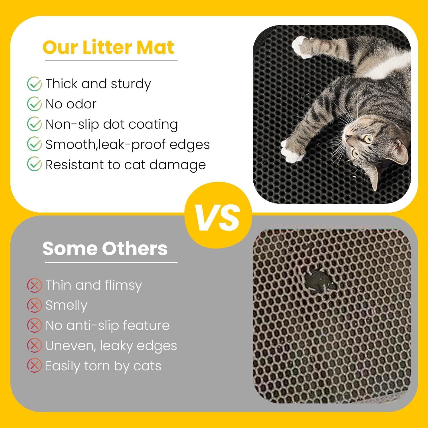 Compact and Durable Cat Litter Mat - Waterproof, Easy to Clean, and Perfect for Small Spaces