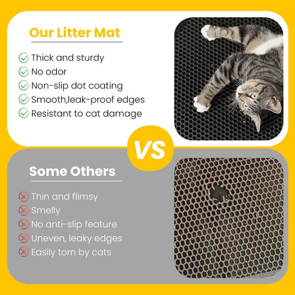 Compact and Durable Cat Litter Mat - Waterproof, Easy to Clean, and Perfect for Small Spaces