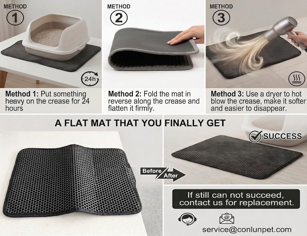 Compact and Durable Cat Litter Mat - Waterproof, Easy to Clean, and Perfect for Small Spaces